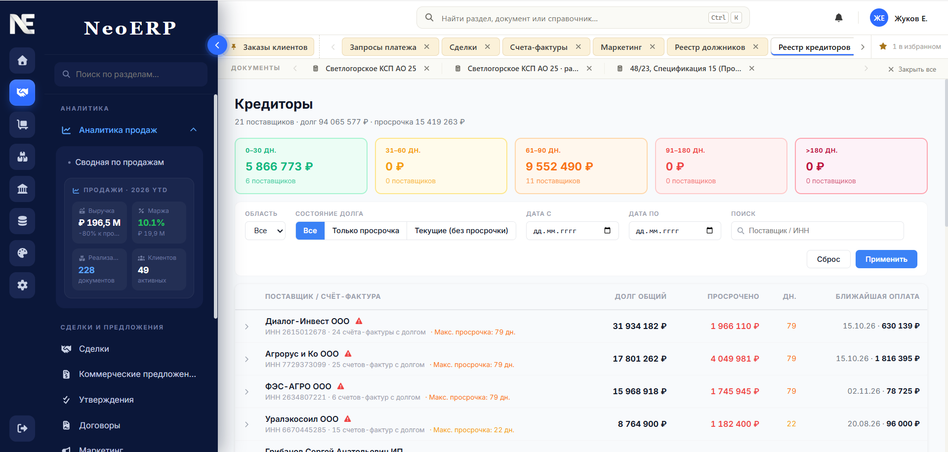Кредиторы — на одной картине